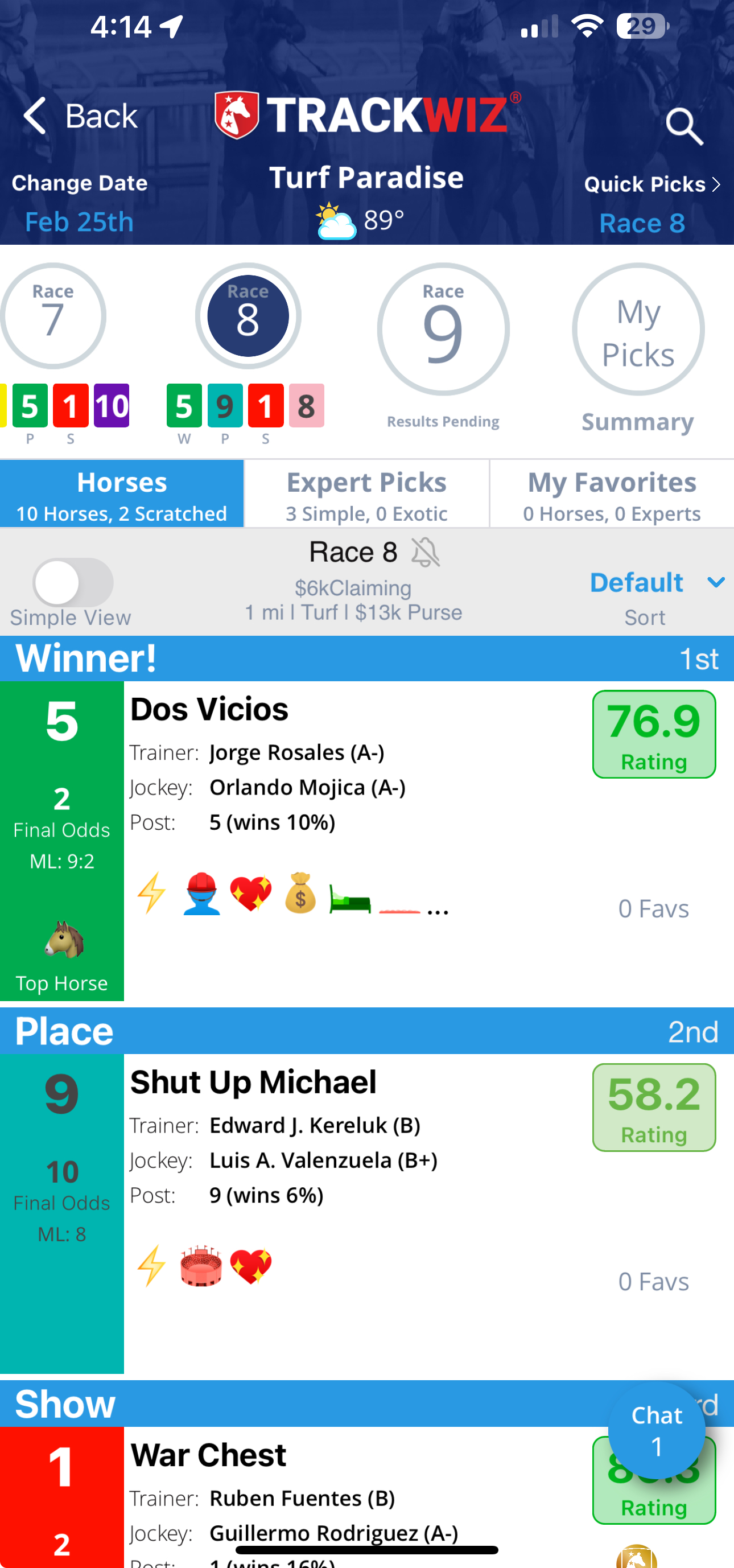 TrackWiz interface showing race details and horse ratings at Turf Paradise