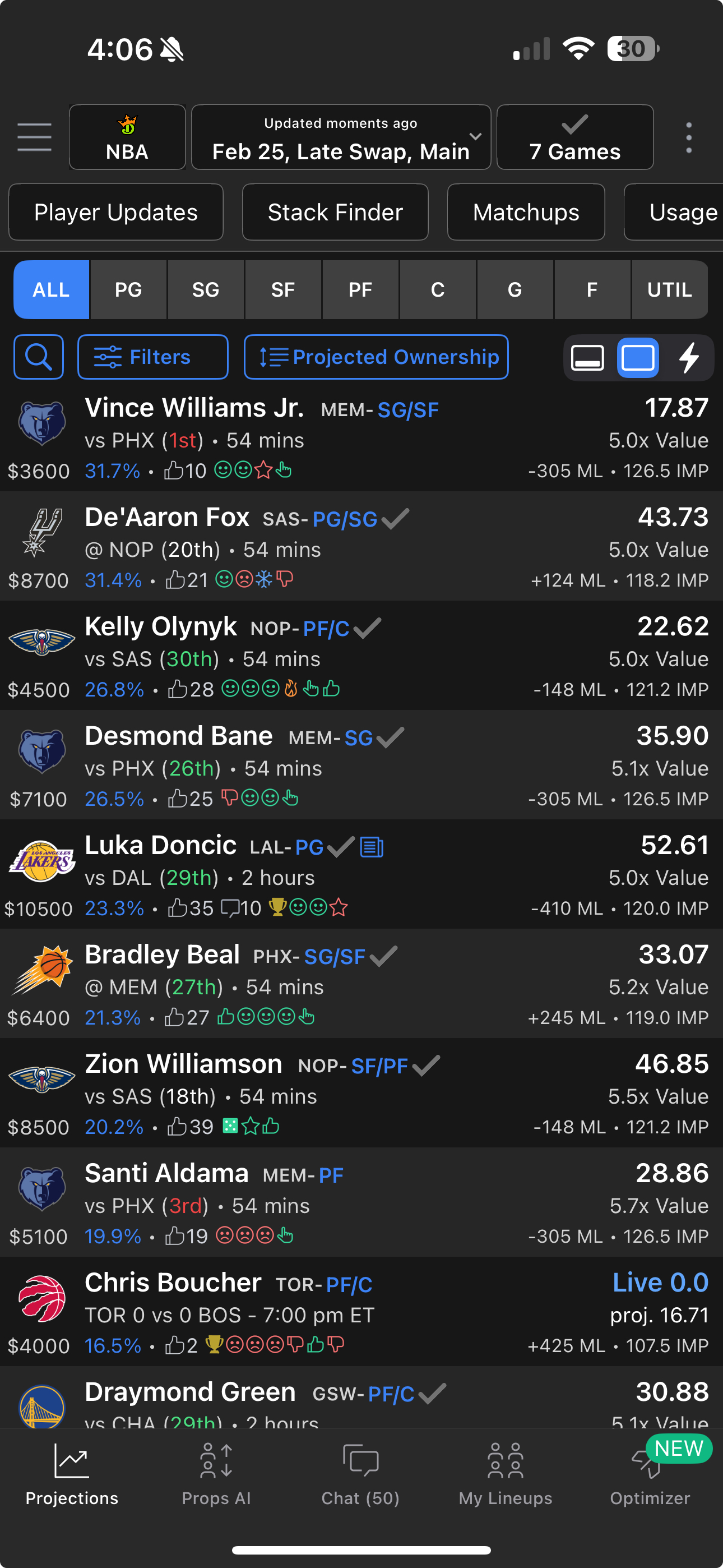 LineStar NBA interface showing player statistics and analysis